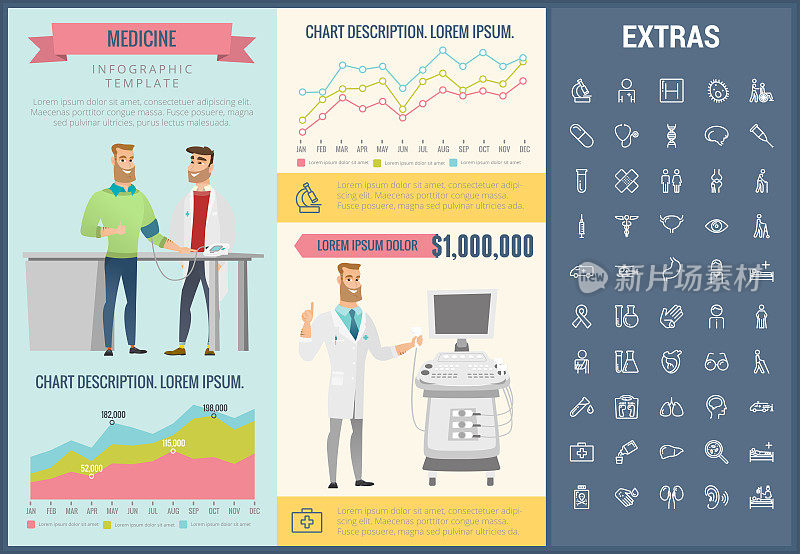 Medicine infographic template, elements and icons